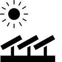 energy industry
